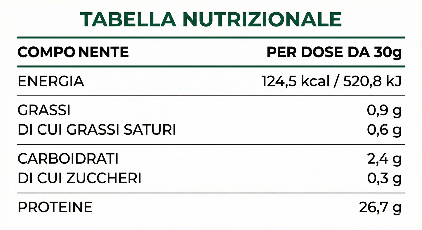 Proteine del siero del latte idrolizzate e concentrate Made in ITALY - 1 kg