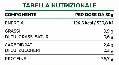Proteine del siero del latte idrolizzate e concentrate Made in ITALY - 1 kg